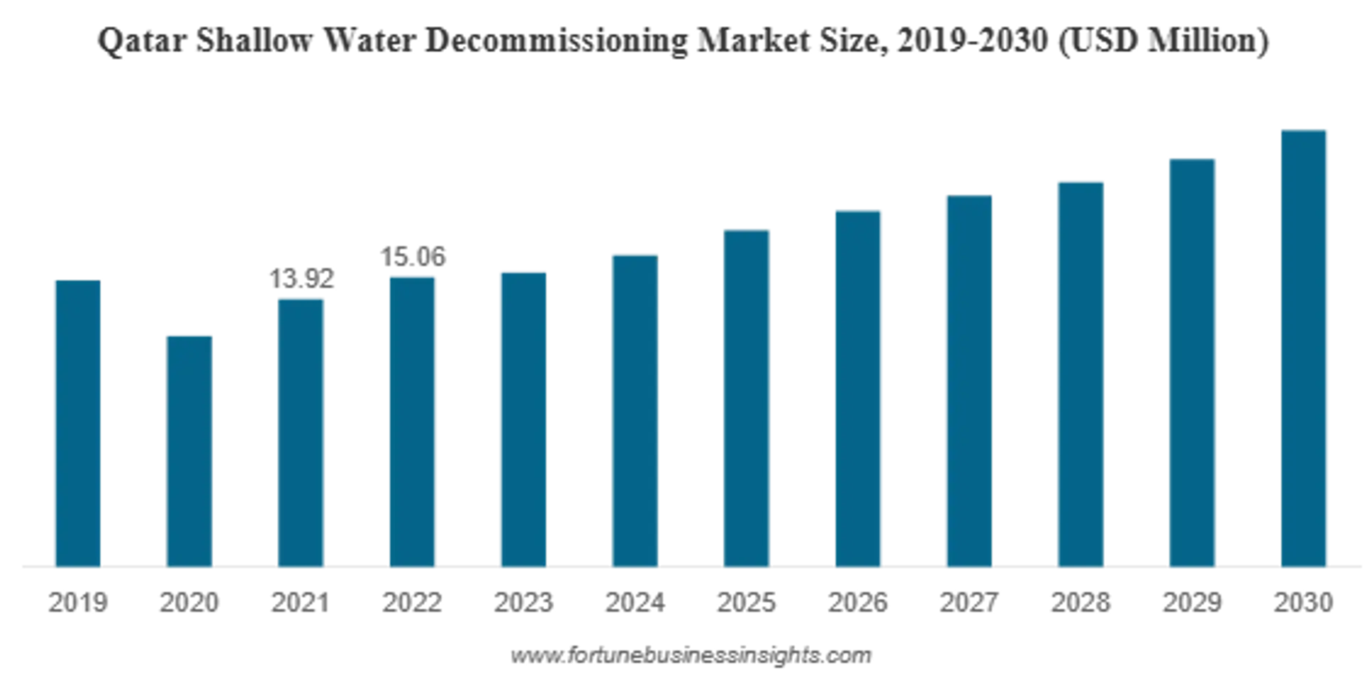 68b129706a4e5357ca833c0f